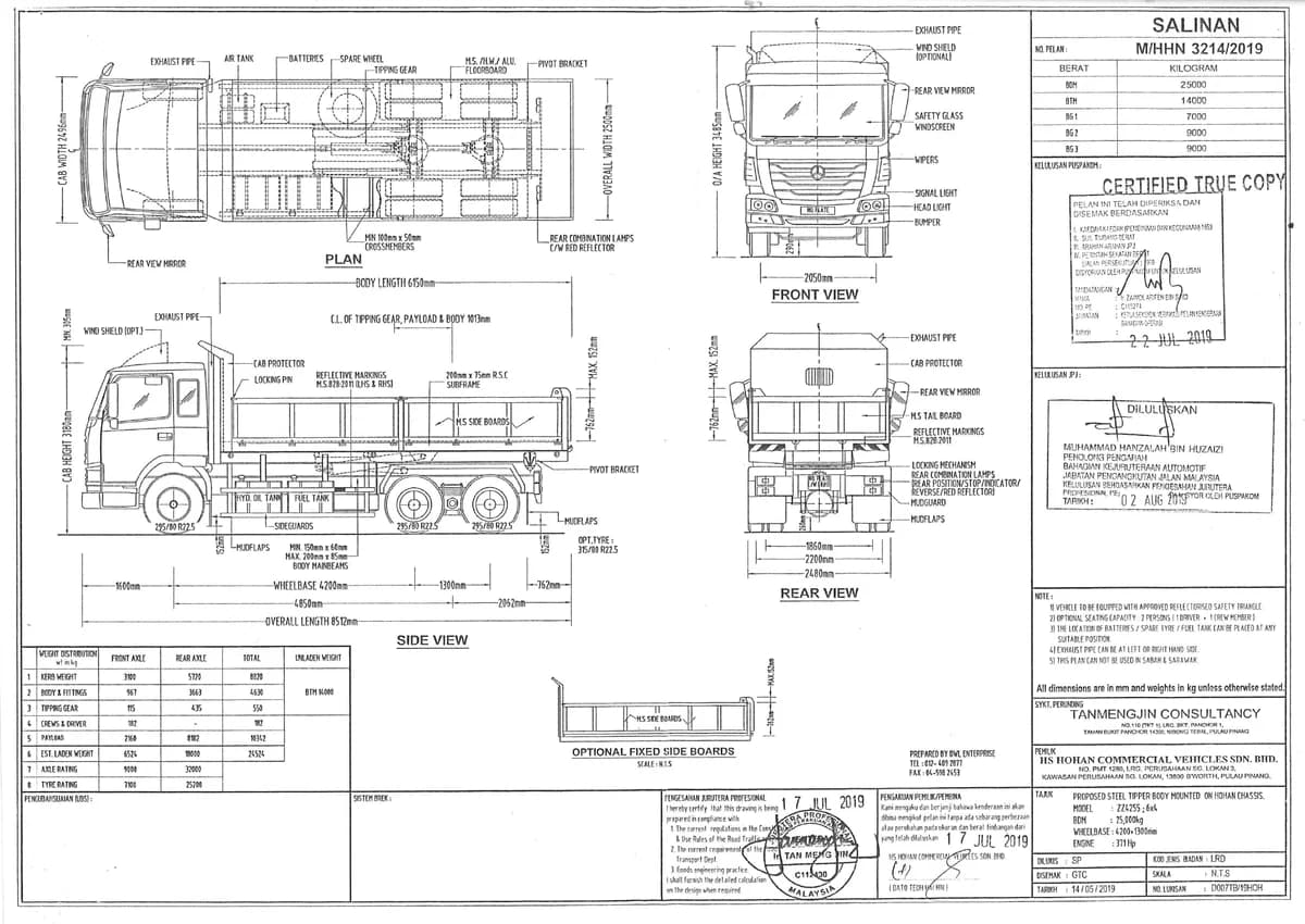 HOHAN | Dump Truck | ZZ4255 | 2019 | used | AM98 | BQA4625 - Thumbnail 3