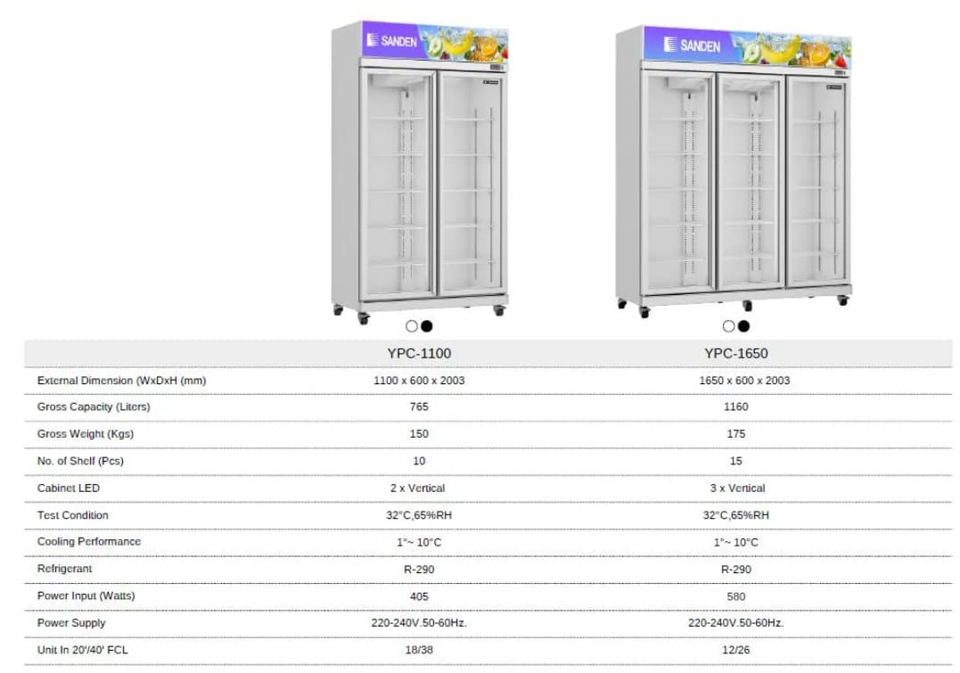 SANDEN | 3-door Glass Display Chiller | YPC-1650 | New | Price : RM 3,000 (Was RM 3,790, 21% Savings) - Image 3